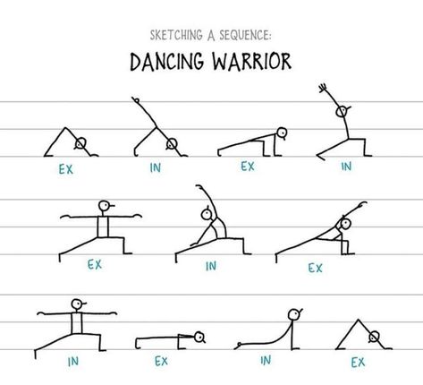 Yoga Stick Figures, Warrior Yoga, Yoga Teacher Resources, Yoga Flow Sequence, Yoga Themes, Morning Yoga Routine, Yoga Guide, Flow Yoga, Yoga Lessons