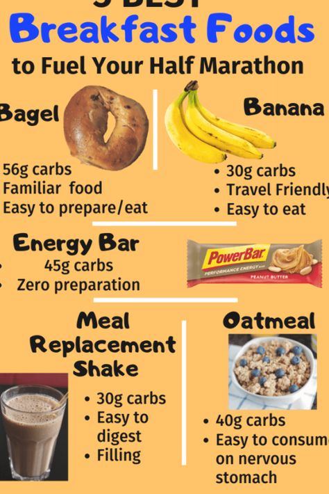 5 Best Pre-race Breakfast Foods To Fuel Your Half Marathon – Running My Best Life Eating Before Running, Runner Diet, Good Meals, Meal Replacement Drinks, Running Food, Running Nutrition, Nutrition For Runners, Post Workout Drink, Complete Nutrition