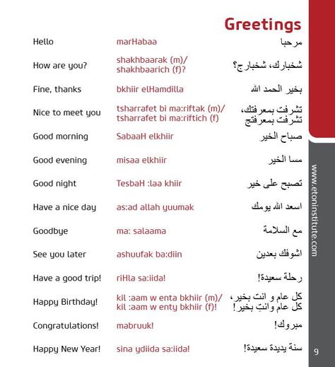 Arabic Greetings, Learn Farsi, Arabic Conversation, Spoken Arabic, Learn Arabic Online, Arabic Phrases, Teach Arabic, Teaching English Grammar, Learn Arabic Alphabet