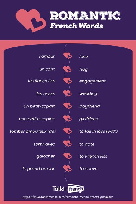 The most romantic French words and phrases to woo and melt your lover's heart. Get the list in print-friendly PDF too! French Travel Phrases, French Swear Words, Common French Phrases, Words In French, French Words Quotes, Useful French Phrases, French Basics, French Flashcards, French Accent