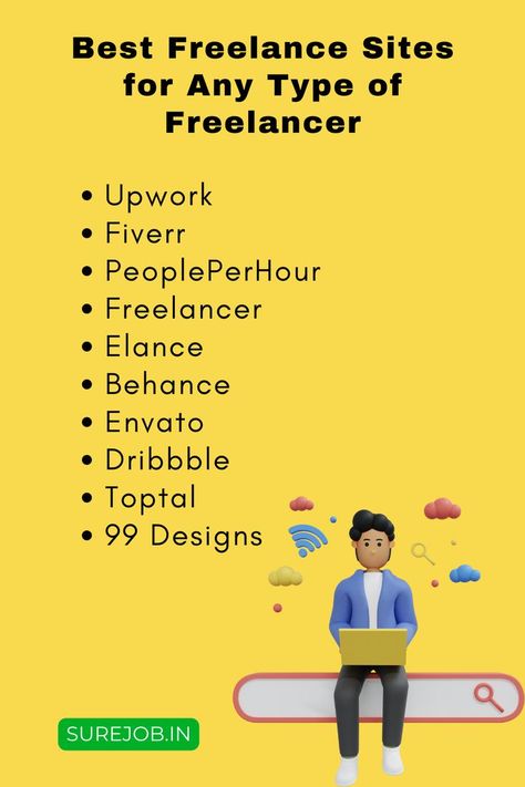 top freelance sites, top freelance job sites, best freelance websites Coding Jobs, Freelance Sites, Freelancer Website, Work Site, Freelance Work, Money Life Hacks, Dark Wallpaper Iphone, Find Work, Looking For A Job