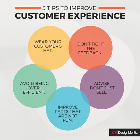 Positive Customer Experience Makes Brands Sticky | https://www.designmantic.com/blog/branding-hacks/positive-customer-experience/ Customer Experience Ideas, Cx Strategy, Wfh Tips, Work Moodboard, Customer Experience Mapping, Customer Experience Management, Customer Experience Design, Consumer Awareness, Customer Service Strategy