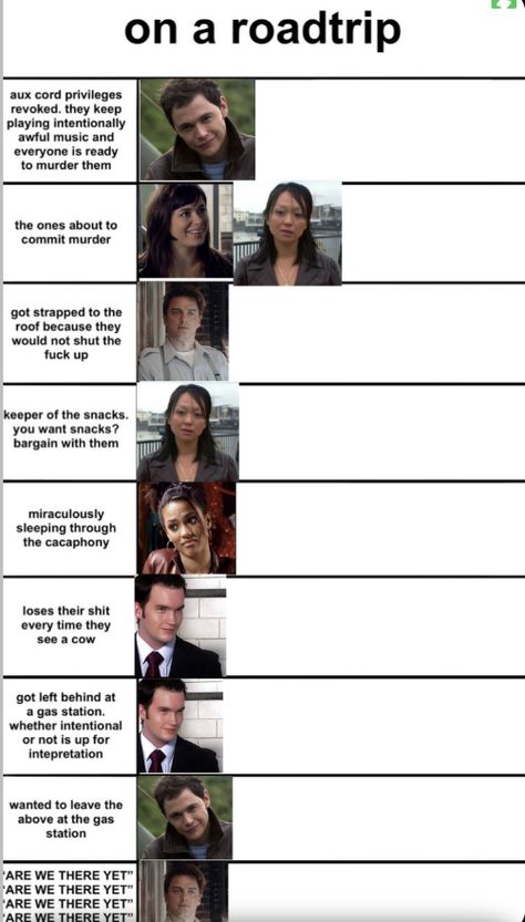 Alignment chart torchwood meme Janto Torchwood, Dnd Textposts, Torchwood Aesthetic, Torchwood Fanart, Torchwood Funny, Torchwood Wallpaper, Wedding Fairy, Morning Wood, Jack Harkness