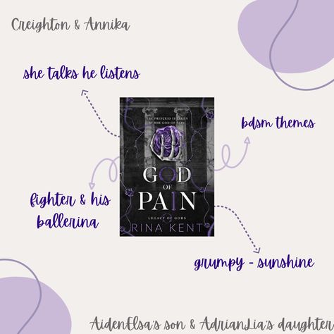 God Of Pain Rina Kent, Creighton King, Annika Volkov, God Of Pain, Wicked Book, Book Tropes, Teenage Books To Read, Legacy Of Gods, Dark Books