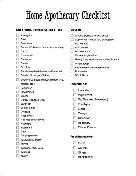 Home Apothecary Checklist Home Pharmacy, Home Apothecary, Medicine Garden, Cooking From Scratch, Medicinal Herbs Garden, Medical Herbs, Herbal Apothecary, Natural Healing Remedies, Herbal Healing