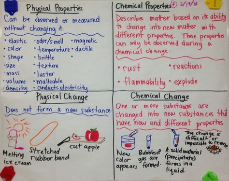 Big picture Science Matter, Science Chart, Chemical And Physical Changes, Sixth Grade Science, Science Anchor Charts, Chemistry Classroom, Physical And Chemical Properties, Science Rules, Nice Images