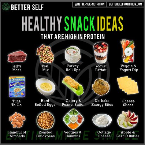 Muscle Building Snacks For Women, Crossfit Food Plan, High Protein Swaps, Dinner Easy Ideas, Healthy Snakes, Salad Zucchini, Healthy Weight Gain Foods, Peanut Butter Energy Bites, Protein Meal Plan