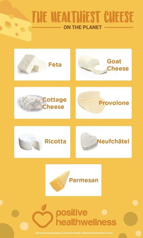 Healthiest Cheese, Wellness Infographic, Cheese Benefits, Mezze Platter, Infographic Ideas, Healthy Cheese, Milk Benefits, Nutrition Chart, Food Infographic