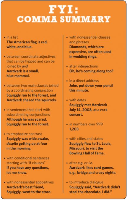 The ultimate comma cheat sheet. Master the trickiest punctuation mark in the English language! #GrammarGirl Comma Splice Examples, Comma Splice, Coordinate Adjectives, Oxford Comma, Grammar Tips, Grammar And Punctuation, Teaching Grammar, School English, English Writing Skills