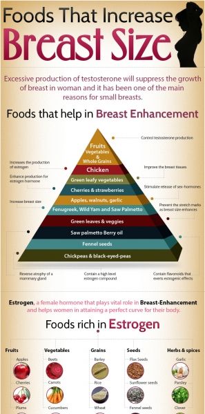 #increase breast sizeAll over the World.:http://weightloss-motivation.uco.im/increasebreast Breast Growth Tips, Estrogen Rich Foods, Increase Breast Size, Estrogen Hormone, Low Estrogen Symptoms, Natural Breast Enlargement, Too Much Estrogen, Low Estrogen, Breast Workout