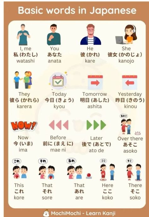 Nihongo for beginner (Basic Japanese learning) | **How about learning Japanese with Anime | Facebook Anime Learning, Japanese Beginner, Learn Japanese Beginner, Learn Basic Japanese, Japan Language, Language Practice, Basic Japanese, Materi Bahasa Jepang, Basic Japanese Words