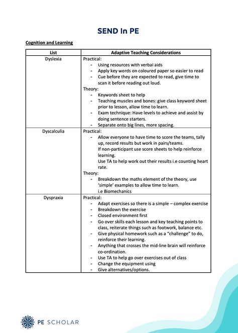 Adaptive Teaching, Pe Lessons, Sentence Starters, Teaching Methods, Numeracy, Physical Education, Learning Activities, Literacy, How To Apply