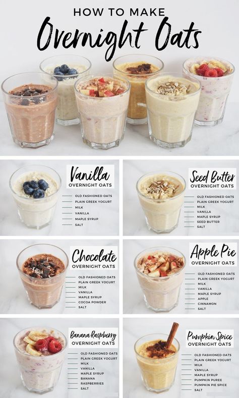 Makanan Rendah Kalori, Easy Overnight Oats, Oat Recipes Healthy, Resep Smoothie, Overnight Oats Recipe Healthy, Dinner Recipes Easy, Easy Healthy Dinner, Dinner Recipes Healthy, Overnight Oatmeal