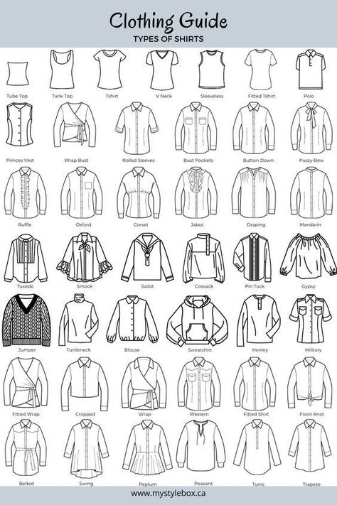 Clothes Guide, Detail Couture, Dress Sketch, Types Of Clothes, Clothes Drawing, Fashion Illustrations Techniques, Fashion Drawing Sketches, Shirt Drawing, Fashion Drawing Tutorial