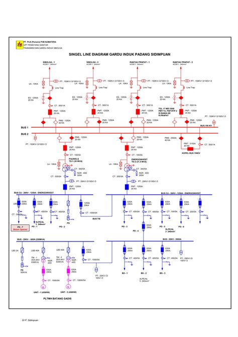 Single Line Diagram, Line Diagram, India Map, Electrical Wiring Diagram, Electrical Projects, Electrical Installation, Single Line, Electrical Wiring, Line Chart