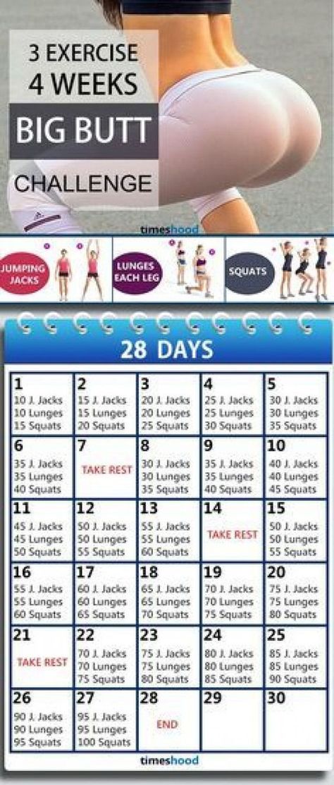 Workout Challenge At Home, Latihan Dada, Beginner Workouts, Jillian Michaels, Trening Fitness, 30 Day Workout Challenge, Vie Motivation, Fast Results, Body Workout Plan