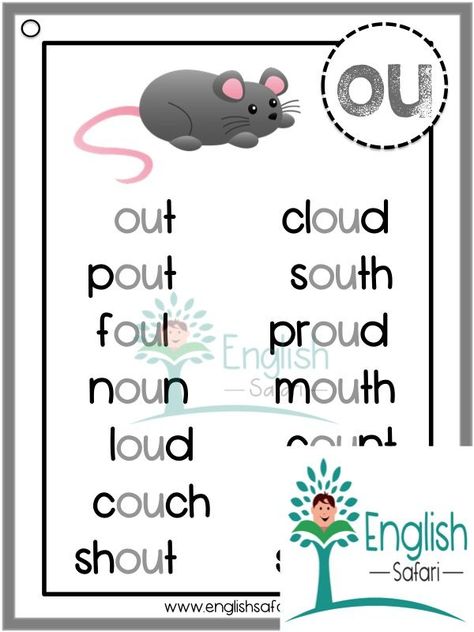 Ou Word List - Free Printable - Ou Sound Words For Phonics Lessons 502 Ou Sound Words, B Words List, Ow Words, Ou Words, Oi Oy, Ch Words, Thai Alphabet, Reading Chart, Phonics Printables