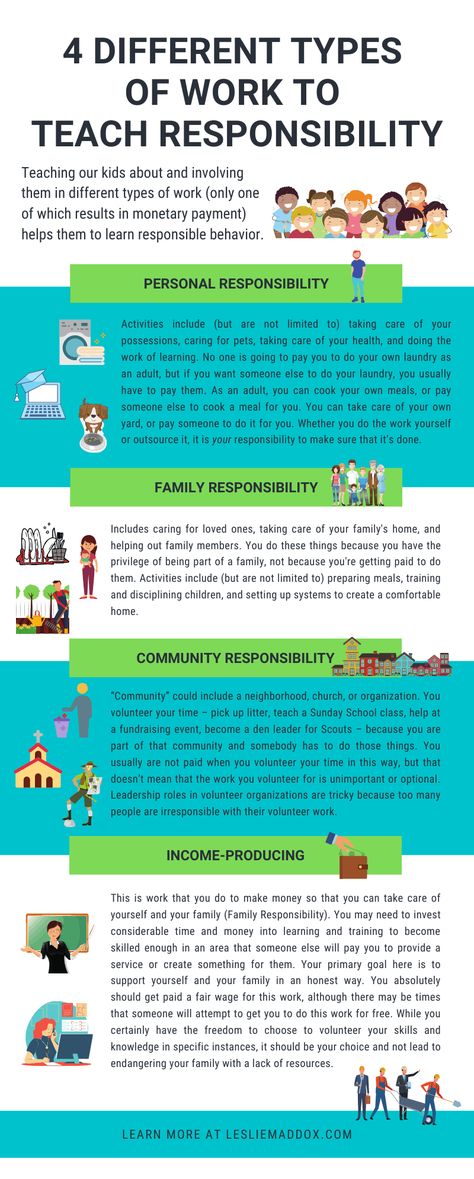 How Do I Teach Responsibility to My Kids? - Leslie Maddox Responsibility Activities For Kids, Responsibility Lessons, Disc Personality, Citizenship Lessons, Teaching Responsibility, Screen Time For Kids, Running Group, Unit Studies Homeschool, Pe Activities