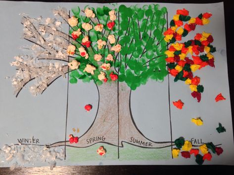 Seasonal Tree Winter - buffalo frosty snow - Michael's Spring - colored popcorn Summer - green fingerprints Fall - tissue paper Four Seasons Art, Seasons Preschool, Tree Study, Seasons Activities, Seasons Art, Kindergarten Art, Tree Crafts, Preschool Art, 4 Seasons