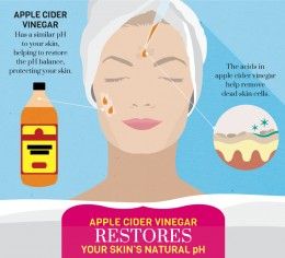 Apple Cider Vinegar Warts, Apple Cider Vinegar Acne, Seasonal Skincare, Apple Cider Vinegar For Skin, Apple Cider Vinegar Benefits, Acne Free Skin, Apple Cider Vinegar Drink, Apple Vinegar, Apple Cider Benefits