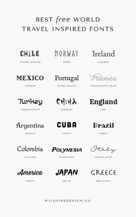 The Best Free World Travel Inspired Fonts | Wild Side Design Co. Types Of Fonts Tattoo, Travel Font Typography, Travel Font Design, Travel Design Inspiration, Travel Inspired Tattoos, Travel Font, Wanderlust Font, Travel Fonts, Travel Branding