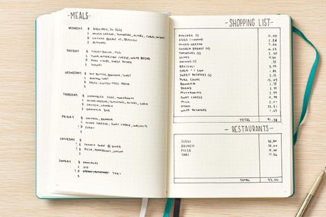 How To Use a Bullet Journal to Meal Plan and Track Your Food Budget, According to the Creator Ryder Carroll Bullet Journal, Bullet Journal Meal Plan, Ryder Carroll, Bullet Journal Minimalist, Bullet Journal Page, Food Budget, Mindset Inspiration, Grocery Budget, Budget Meal Planning