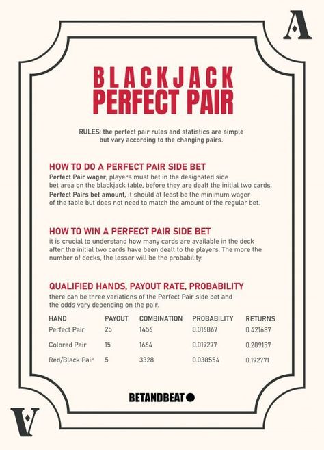 blackjack perfect pair side bet How To Play Blackjack, Blackjack Tips, Fun Card Games, Traditional Games, Blackjack, Perfect Pair, Poker, Card Games, To Play