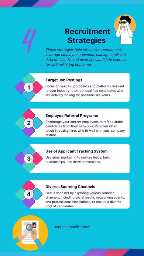 Recruitment Strategies, Recruitment Strategy, Workplace Learning, Employee Development, Hiring Process, Referral Program, Company Culture, Professional Growth, Learning And Development