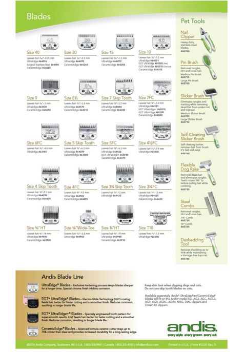 Andis grooming tools chart Pet Grooming Business, Schnauzer Grooming, Pet Grooming Salon, Dog Grooming Styles, Dog Grooming Clippers, Dog Grooming Shop, Dog Grooming Salons, Dog Clippers, Poodle Grooming