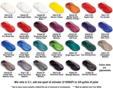 Paint Color Swatches, Car Paint Colors, Paint Color Codes, Paint Charts, Paint Color Chart, Candy Paint, Pearl Paint, Automotive Paint, Car Paint