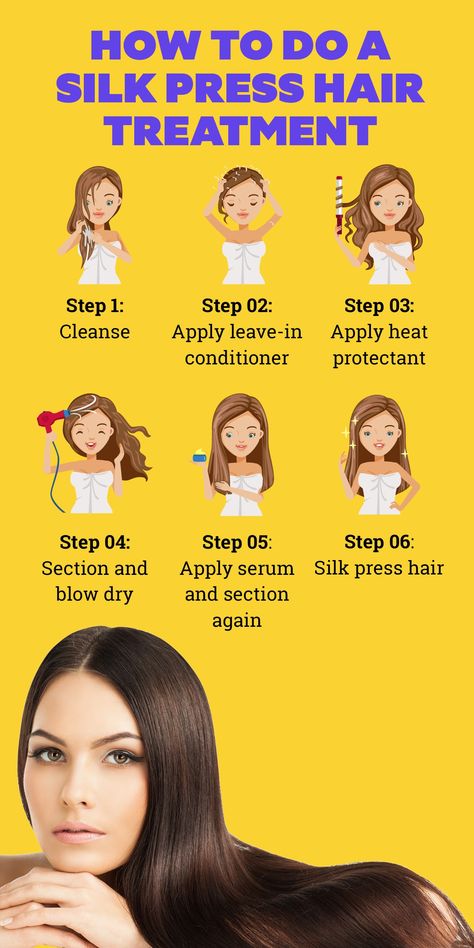 Silk Press How To, Silk Press Products For Natural Hair, Silk Press Hair, Hair Smoothening, Silk Press, Blow Dry, Curly Hair Styles Naturally, Fine Hair, Hair Tutorial