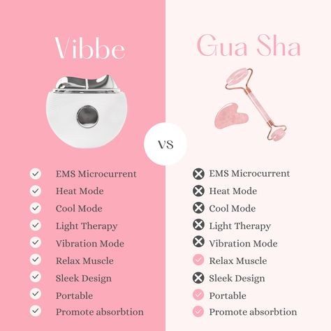 💆‍♀️Which One Would You Choose? ✨ Traditional Gua Sha: ✔ Manual massage ✔ Limited functionality ✔ Time-consuming ✨ Vibbe Electric Gua Sha: ✔ EMS Microcurrent for lifting & firming ✔ Hot & Cold therapy for relaxation & revitalization ✔ Customizable LED light therapy to target skin concerns ✔ Designed for convenience and precision Why settle for one function when Vibbe gives you the ultimate face care experience? Upgrade your skincare game today! ✨ #VibbeCare #ModernGuaSha #FaceCareEvolved ... Led Light Therapy, Muscle Relaxer, Cold Therapy, Gua Sha, Light Therapy, Skin Concern, Face Care, Sleek Design, Led Light