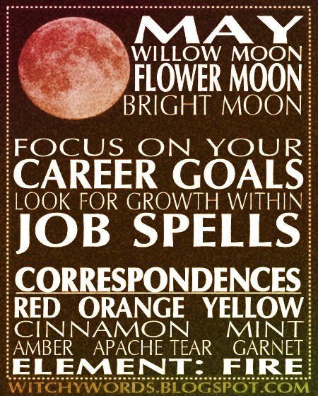 May Full Moon Esbat Monthly Correspondences, Pagan Correspondences, Moon Months, Moon Celebrations, Writing Spells, Moon Worship, Witchy Words, Christian Witch, Moon Watching