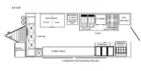 Concession Trailer Business Plan Template Fresh Food Truck Layout Google Search Idb Food Truck Design Interior, Trailer Business, Food Truck Interior, Food Truck Business Plan, Foodtrucks Ideas, Pizza Food Truck, Food Trailers, Container Restaurant, Best Food Trucks