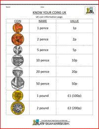 Coins Worksheet, Counting Coins Worksheet, Money Kindergarten, British Terms, Counting Money Worksheets, Uk Money, Learning Money, Teaching Money, Money Printables