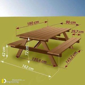 Useful standard dimensions for home furniture Click Here To See More Useful Standard Picnic Table Woodworking Plans, Build A Picnic Table, Diy Picnic Table, Picnic Table Plans, Wooden Picnic Tables, Table Picnic, Outdoor Furniture Plans, Wooden Pallet Projects, Patio Diy