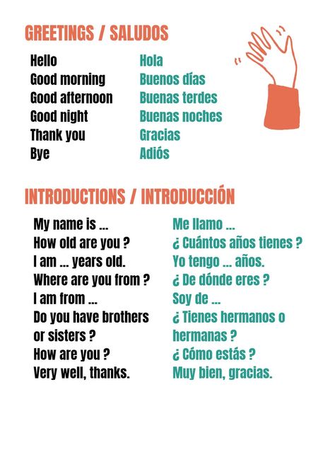 Hope In Spanish, Spanish Introductions And Greetings, Spanish Introductions, Greetings In Spanish, Months In Spanish, English Greetings, Common Spanish Phrases, Teach Yourself Spanish, Ingles Kids