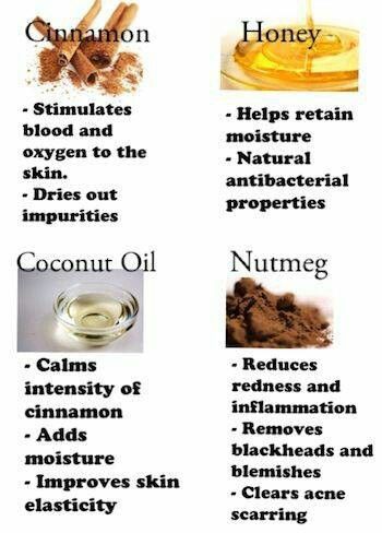 Natural Skin Infographic, Cinnamon Face Mask, Cinnamon Honey, Honey Diy, Exfoliating Mask, Skin Blemishes, Honey And Cinnamon, Healing Food, Beauty Recipe