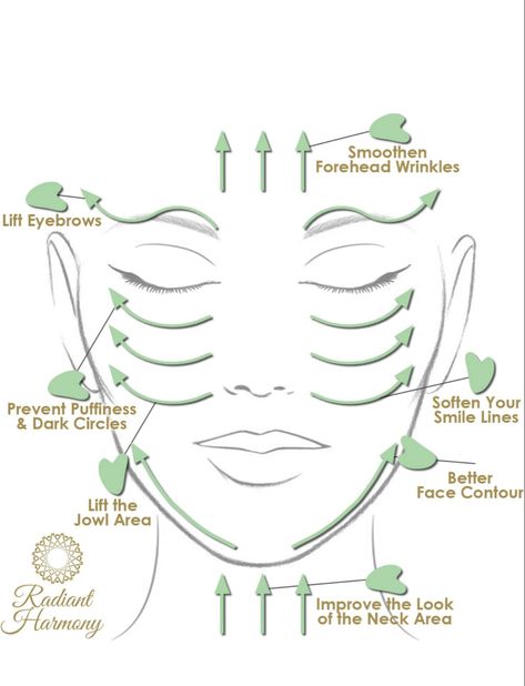 Natural Wrinkle Reducer, Face Gua Sha, Circle Face, Facial Massage Tool, Gua Sha Facial, Slimmer Face, Forehead Wrinkles, Face Exercises, Face Yoga