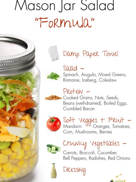 Salad Formula, Mason Jar Lunch, Salad Jar Recipe, Crab Salad Recipe, Jar Meals, Jar Salad, Mason Jar Salad Recipes, Shrimp Salad Recipes, Resep Salad