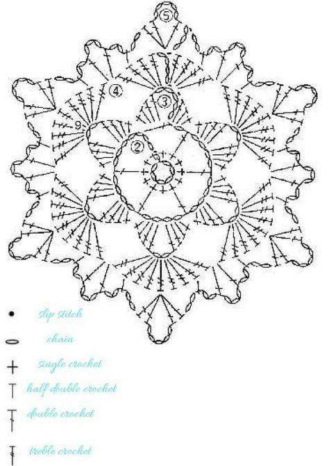 Crochet Snowflakes Free Patterns, Free Crochet Snowflake Patterns, Snowflakes Patterns, Crochet Christmas Snowflakes, Snowflake Crochet, Chirstmas Decor, Crochet Snowflake Pattern, Crochet Xmas, Crochet Christmas Decorations