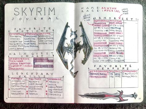 https://www.reddit.com/r/bulletjournal/comments/hqstno/i_made_a_game_tracker_for_my_current_playthrough/ Skyrim Tips And Tricks, Skyrim Tips, Game Tracker, Fantasy Journal, Skyrim Dragon, Skyrim Art, Manic Pixie, Elder Scrolls Skyrim, Make A Game