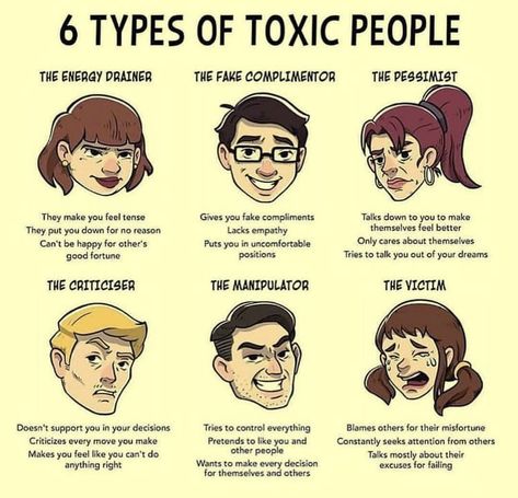 Types Of Toxic People, Energy Drainers, Emotional Vampire, Funny Sites, How To Read People, Blaming Others, Types Of People, Toxic People, Mental And Emotional Health