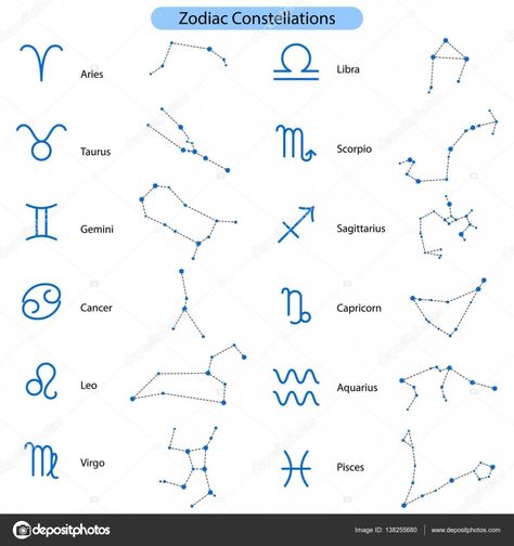 Ancient Viking Art, Libra Constellation Tattoo, Tattoo Zone, Horoscope Tattoos, Virgo Tattoo, Leo Tattoos, 4 Tattoo, Zodiac Sign Tattoos, Eagle Tattoos