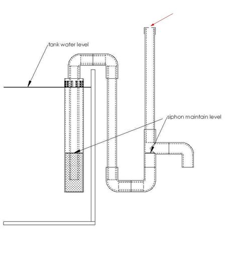 Have try it, very satisfied  DIY overflow system.....any comment... Diy Aquarium Filter, Aquarium Sump, Aquarium Diy, Cichlid Aquarium, Fish Aquarium Decorations, Wall Aquarium, Kolam Koi, Saltwater Aquarium Fish, Living Pool