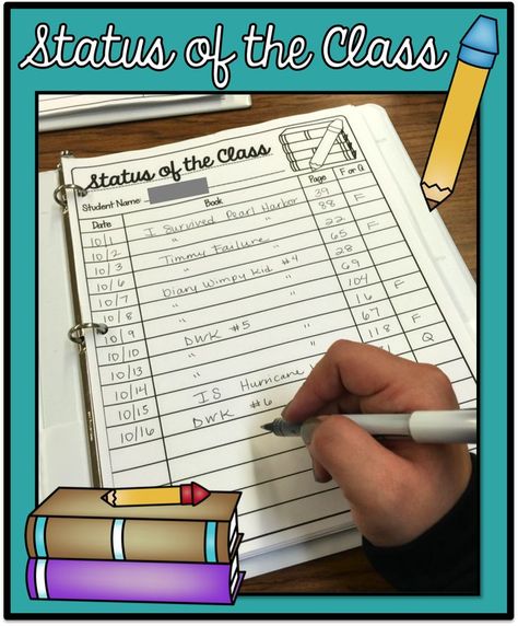 Upper Elementary Snapshots: My Favorite Classroom Routine: Status of the Class Reading Accountability, Lit Circles, Guided Reading Kindergarten, Reading Task Cards, 6th Grade Reading, Classroom Routines, 4th Grade Classroom, 4th Grade Reading, Upper Elementary Classroom