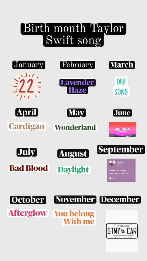 Taylor Swift Song, You Belong With Me, January February March, Bad Blood, April May, Taylor Swift Songs, Birth Month, Taylor Swift, Swift