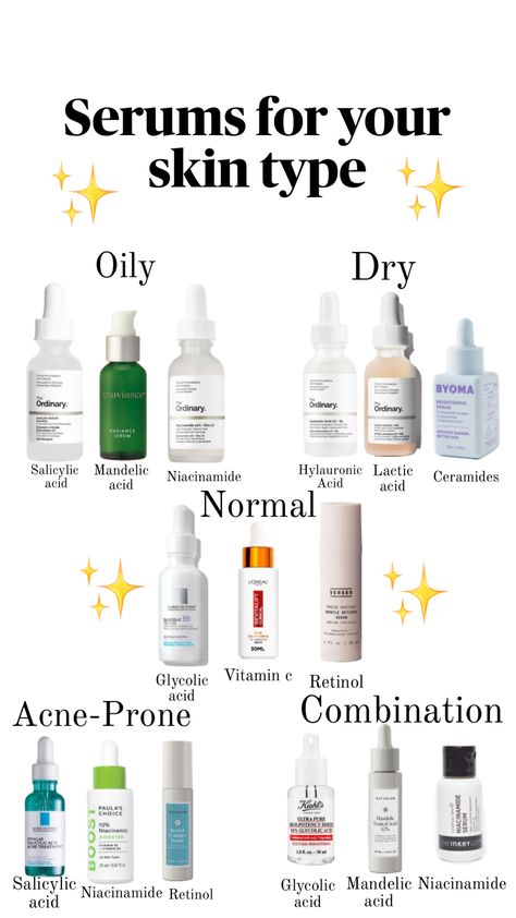 Serums for your skin type #serum #skincare #moisturiser #makeup Acne Prone Skin Care Routine, Men Skin Care Routine, Serum Skincare, Face Skin Care Routine, Clear Healthy Skin, Natural Face Skin Care, Good Skin Tips, Oil Skin Care, Skin Care Kit