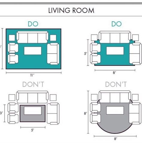 living room rug placement Elegant where to place rug in living room Living Room Rug Placement, Rug Placement, Small Living Room Layout, Interior Design Per La Casa, Living Room Furniture Layout, Living Room Furniture Arrangement, Furniture Placement, Small Room Design, Furniture Layout