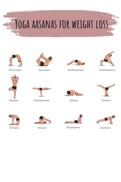 Flat Belly Yoga, Flat Stomach Yoga, Fat Burning Excercise, Belly Yoga, Yoga Terms, Yoga Poses Chart, Fat Yoga, Stomach Fat Loss, Belly Workout Challenge